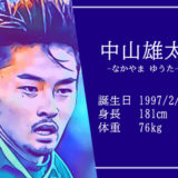 東京オリンピック男子サッカー代表中山雄太選手