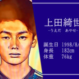 東京オリンピックサッカー日本代表 上田綺世選手
