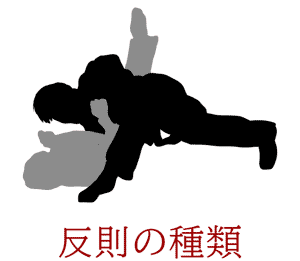 東京オリンピック柔道反則の種類