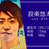 【東京五輪】男子マラソン代表 イケメン設楽悠太選手