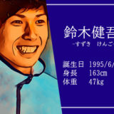 【東京五輪】男子マラソン代表 イケメン鈴木健吾選手